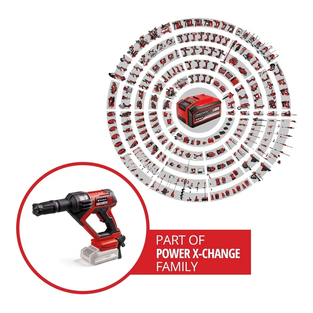 Vue principale de Einhell HYPRESSO 18/24-1, nettoyeur sans fil 24 bar