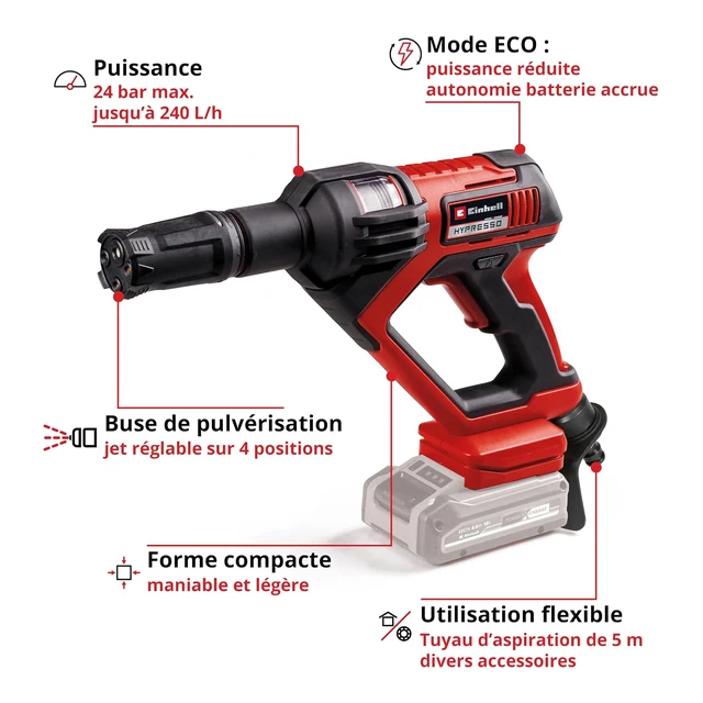 Vue principale de Einhell HYPRESSO 18/24-1, nettoyeur sans fil 24 bar