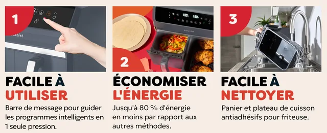 Vue principale de Instant Pot Vortex Dual Truffle, Friteuse sans huile double panier 8 L