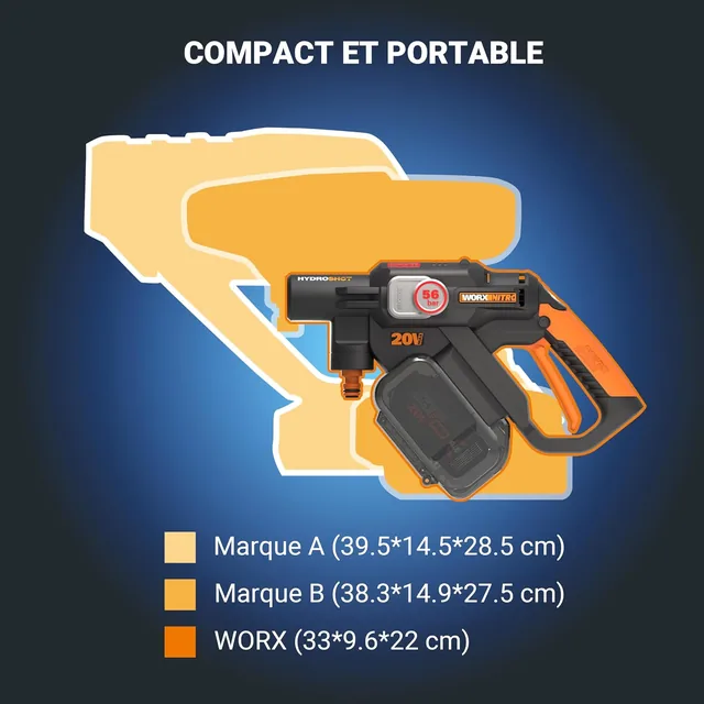 Vue principale de WORX Hydroshot WG633E.1, Nettoyeur haute pression 56 bar